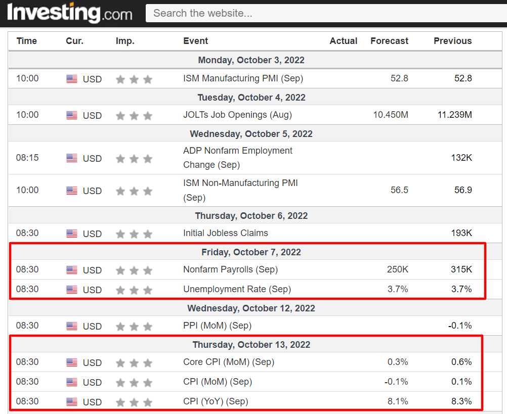 October Key Events