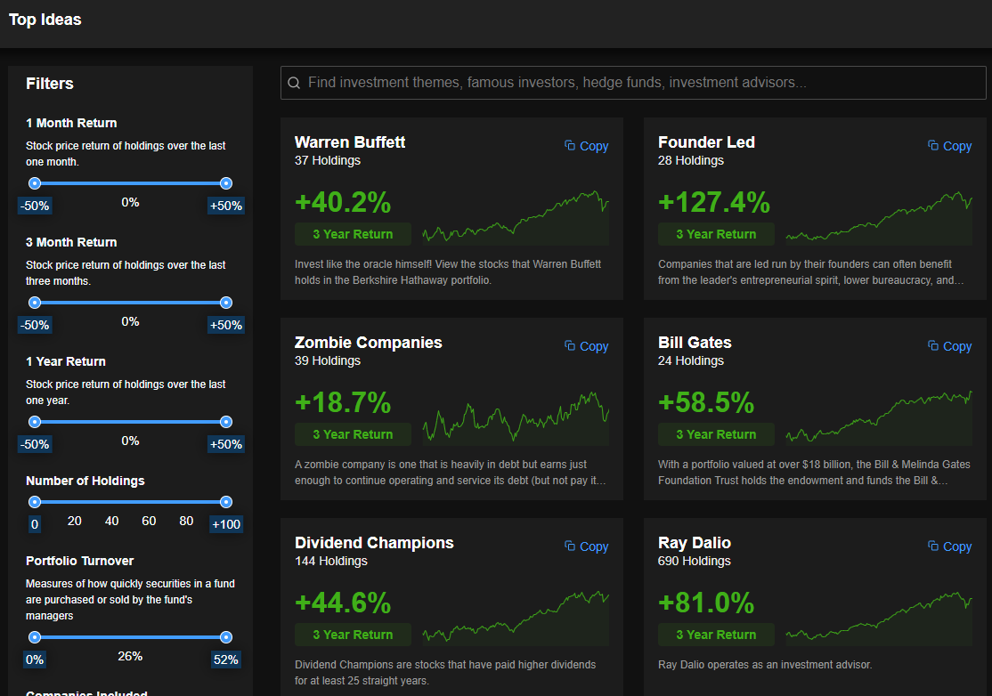 Top Ideas Section