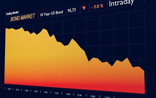 Bond-Prices