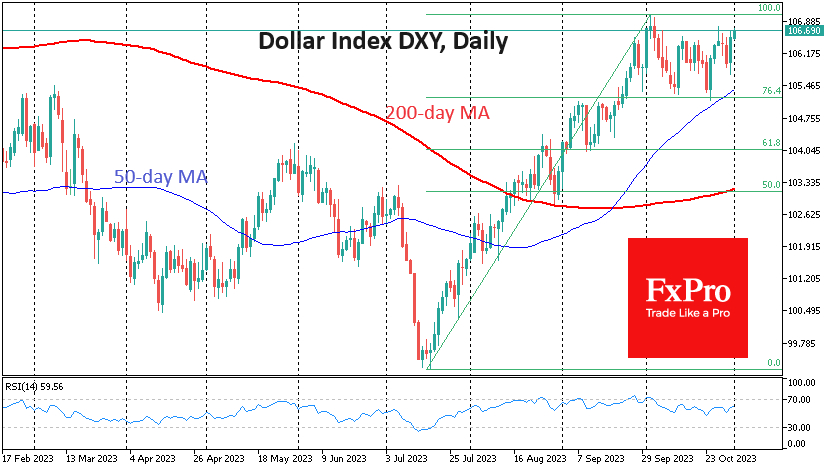 The US dollar was in a slow but steady rally 