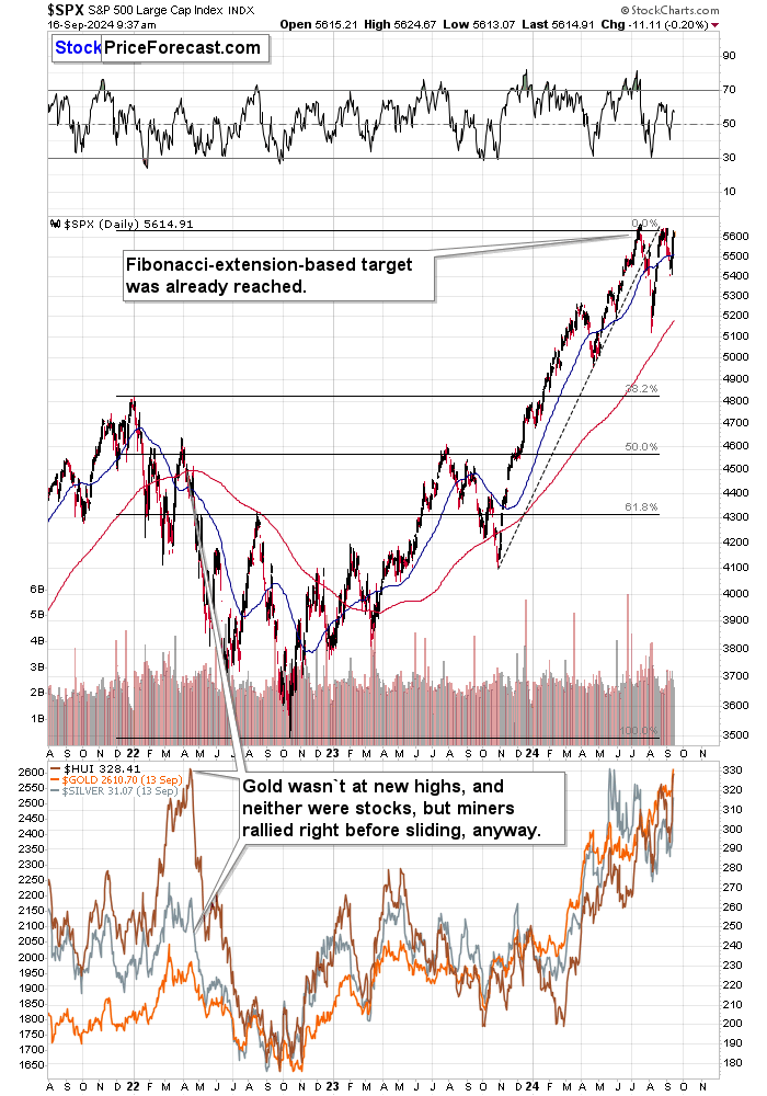 Gold vs.Silver vs. Stocks