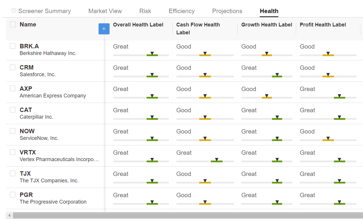 InvestingPro Stock Screener