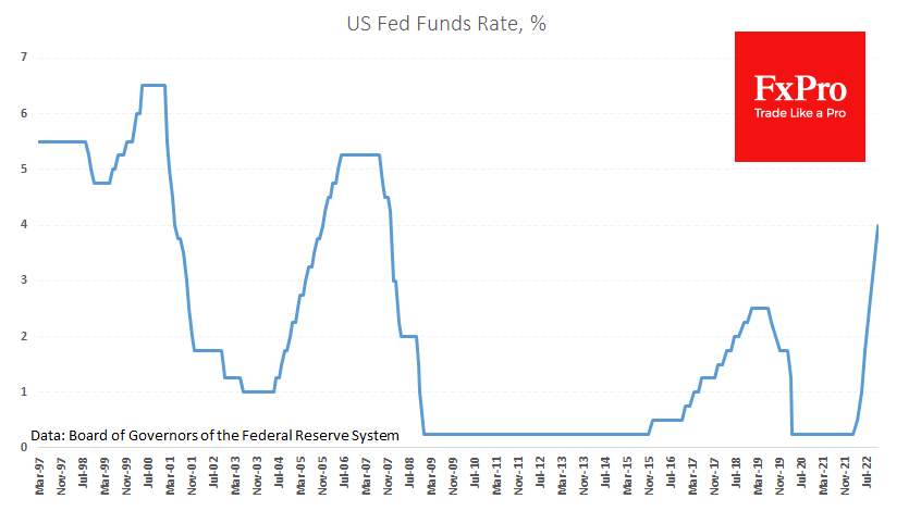 Fed made 4th consecutive 75b.p. rate hike