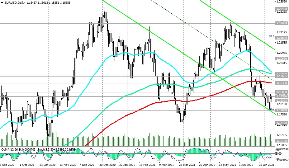 EU-Daily