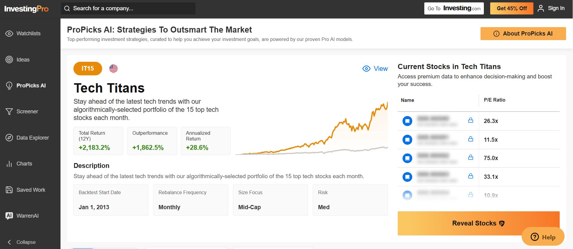 Tap Here To Unlock InvestingPro