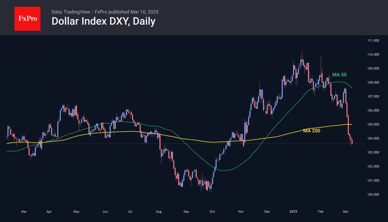 he dollar plunged rapidly last week