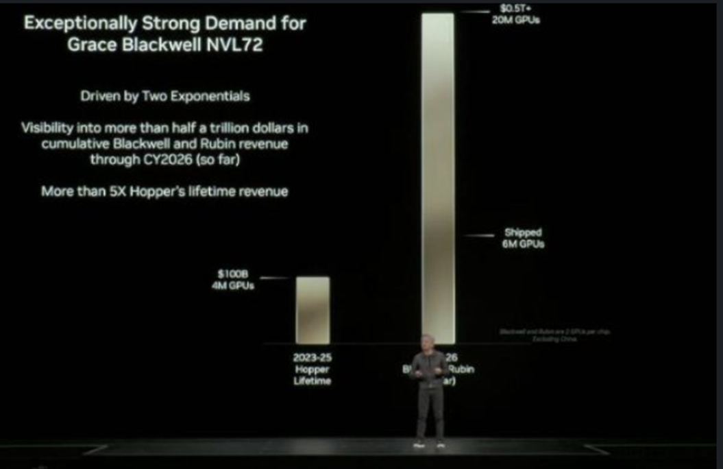 Grace Blackwell Boom Grace Blackwell Boom