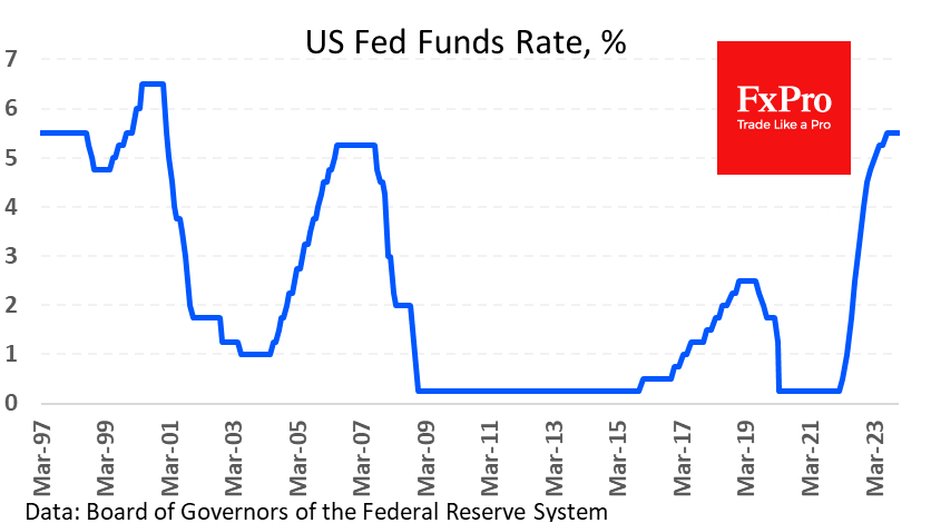 The Fed expectedly kept key rate  unchanged 
