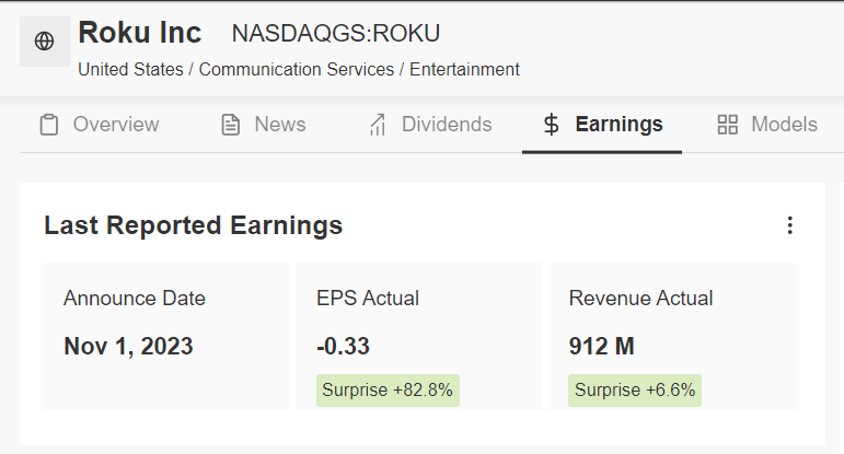 Roku Earnings