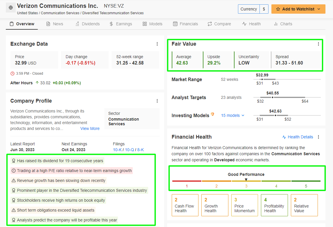 Verizon InvestingPro