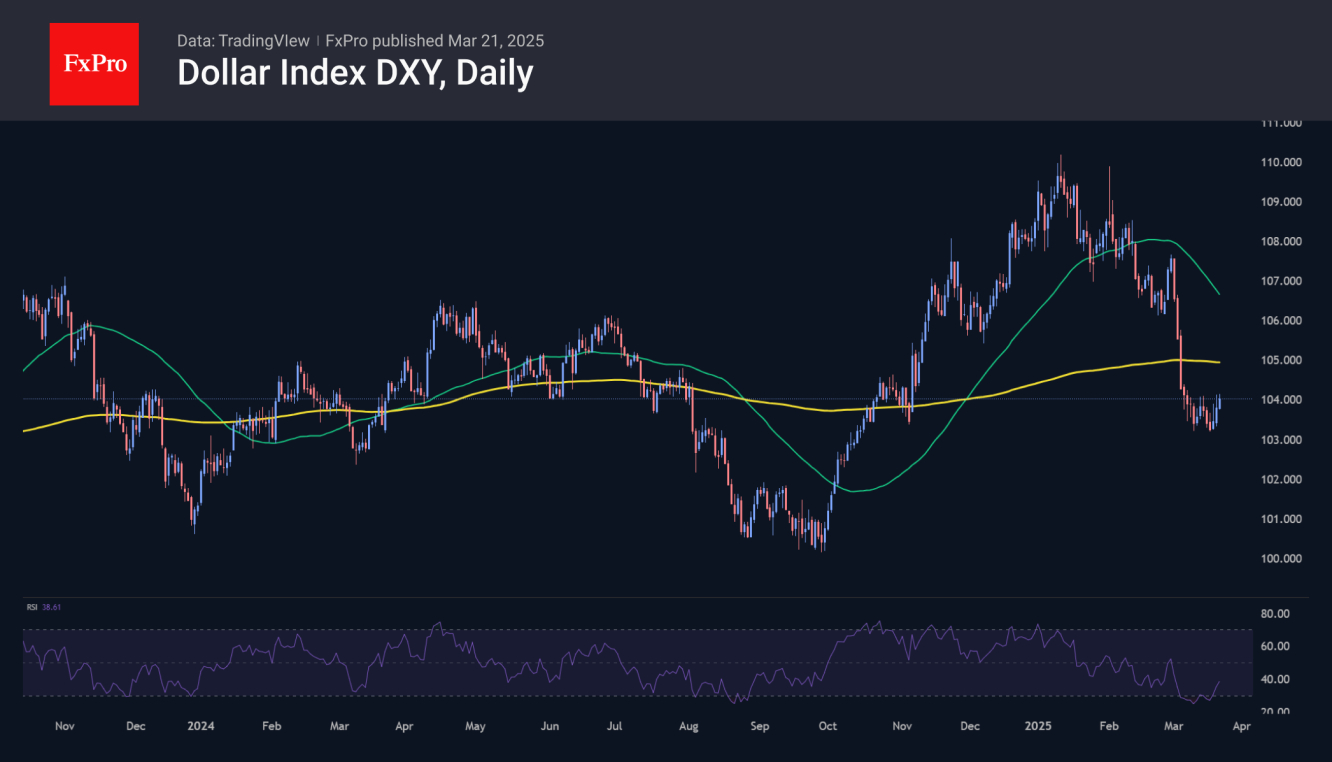 The US Dollar has been trading in a tight range against its major rivals for the past two weeks