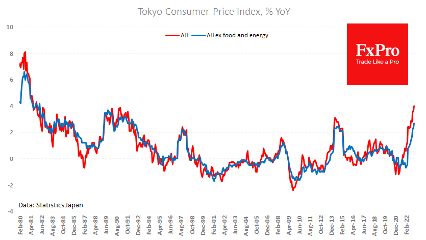 Tokyo CPI rose from 3.7% 