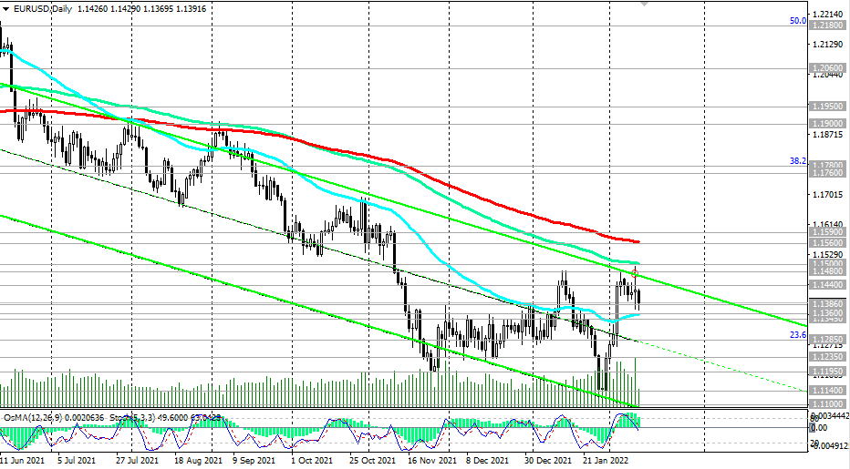 EU-Daily