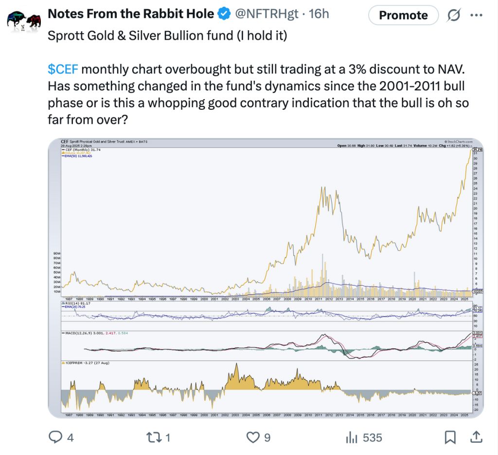 Author’s Tweet