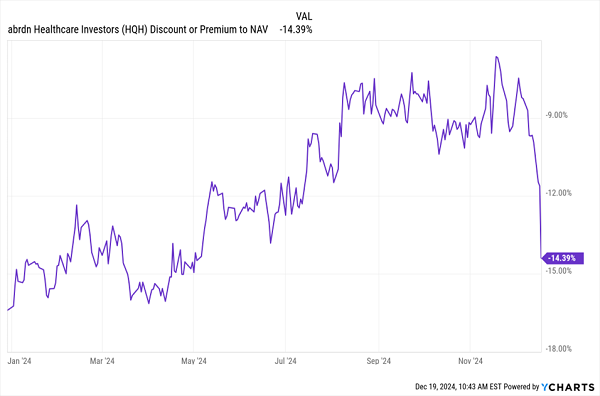 HQH-Discount