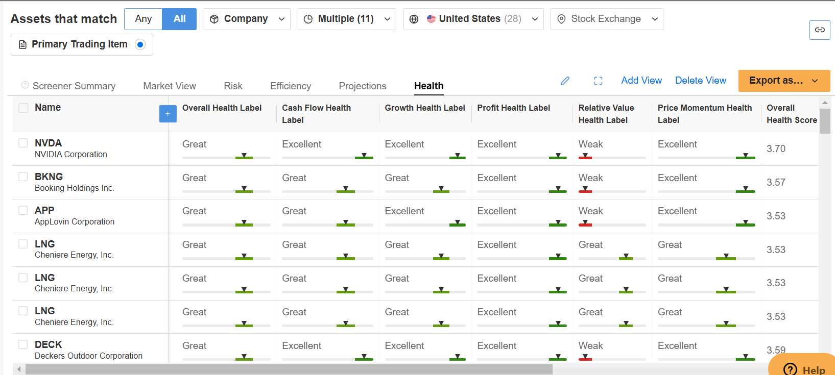 Stocks to Consider