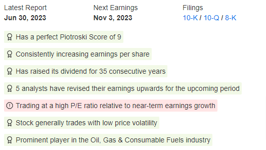 Chevron Stock Report