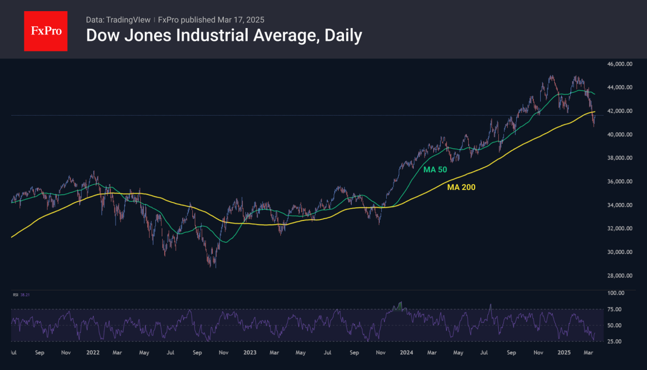 Key US indices staged an impressive rebound on Friday