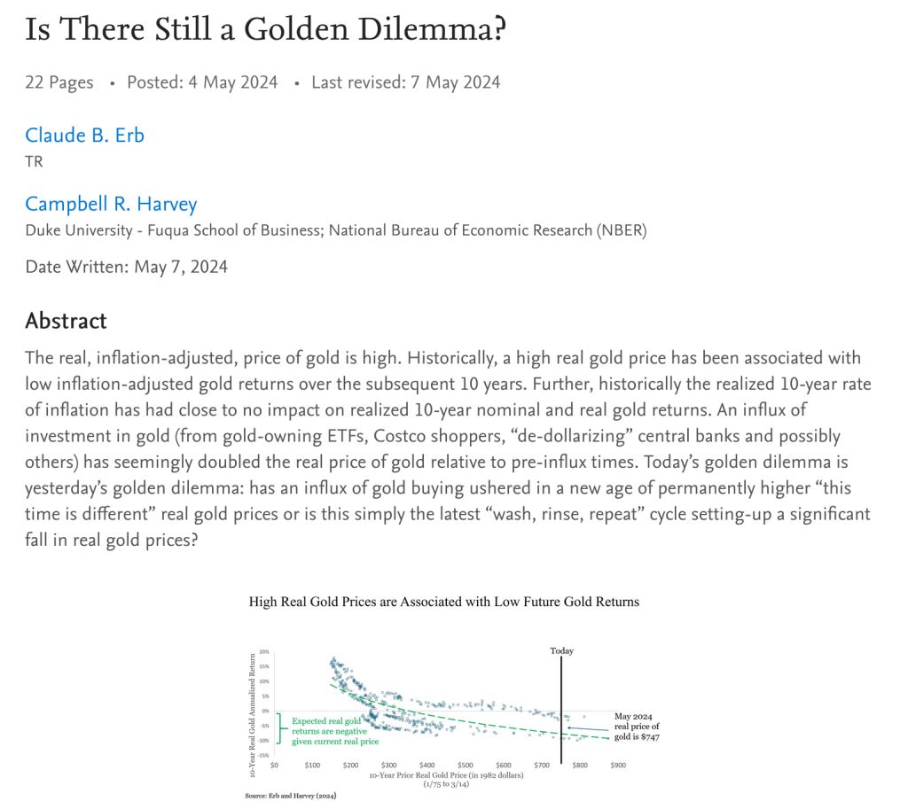 Research Paper Titled ’Is There Still a Golden Dilemma?’  Research Paper Titled ’Is There Still a Golden Dilemma?’