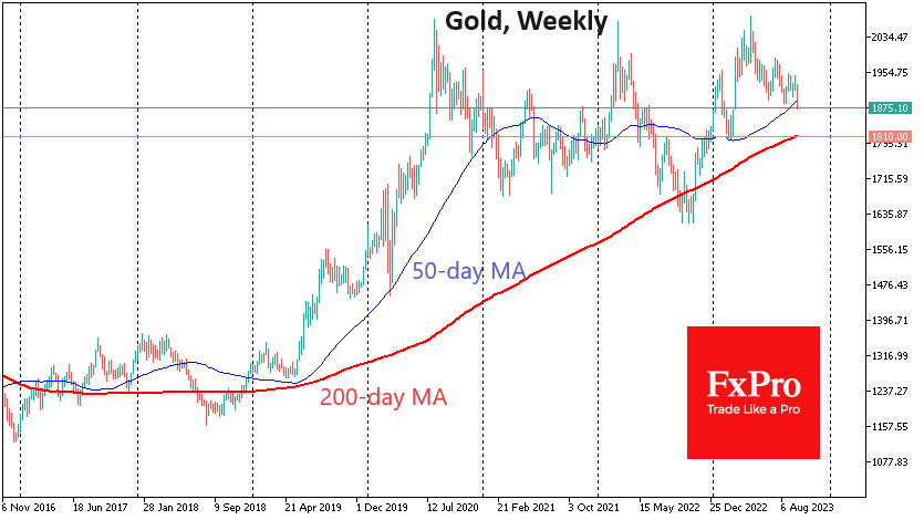 The 200-week moving average runs through $1810