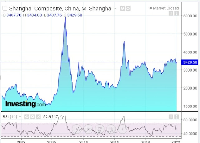 SSEC Monthly