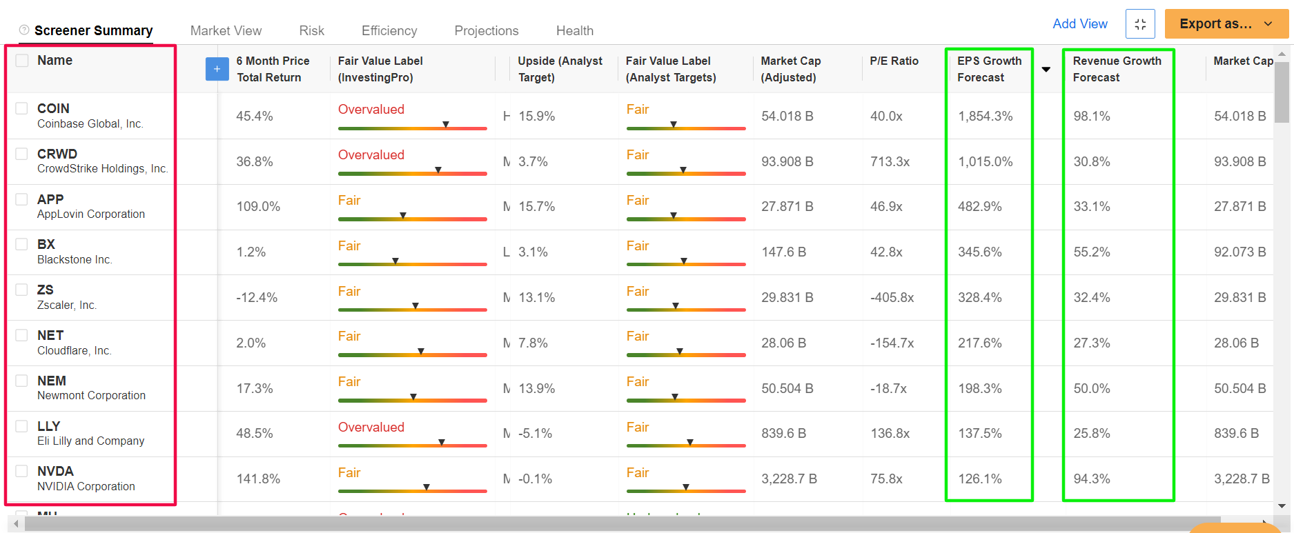 InvestingPro Screener Results