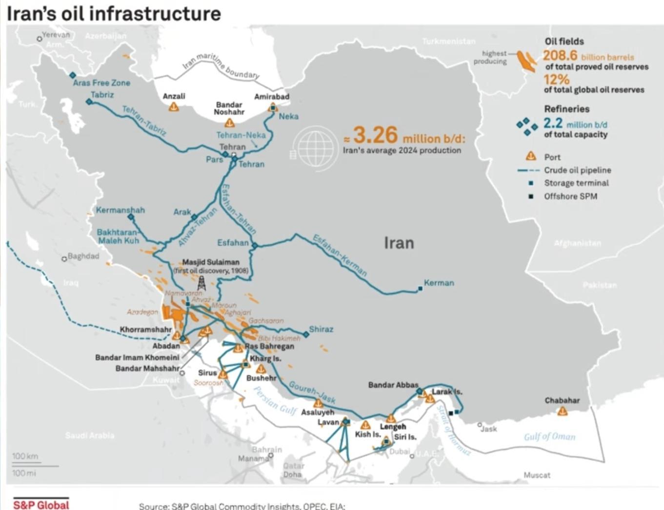 Iran Oil Facilities