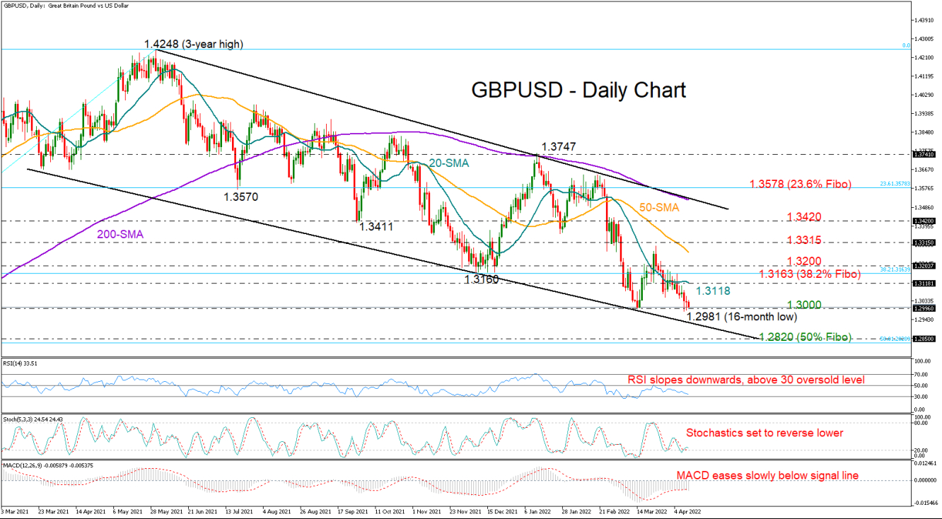 GBPUSD_12_04