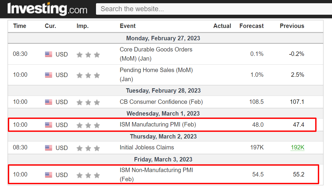 1 Stock to Buy, 1 Stock to Sell This Week: Lululemon, Pfizer