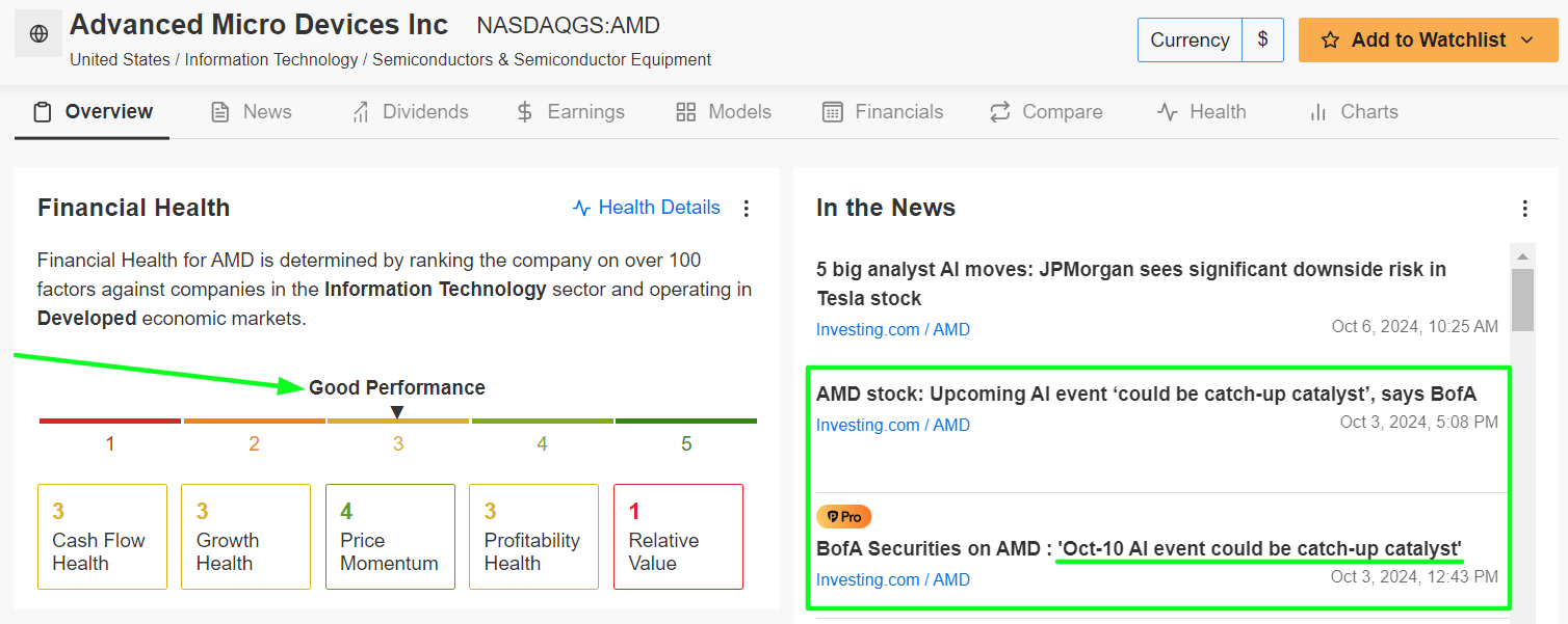 AMD Financial Health