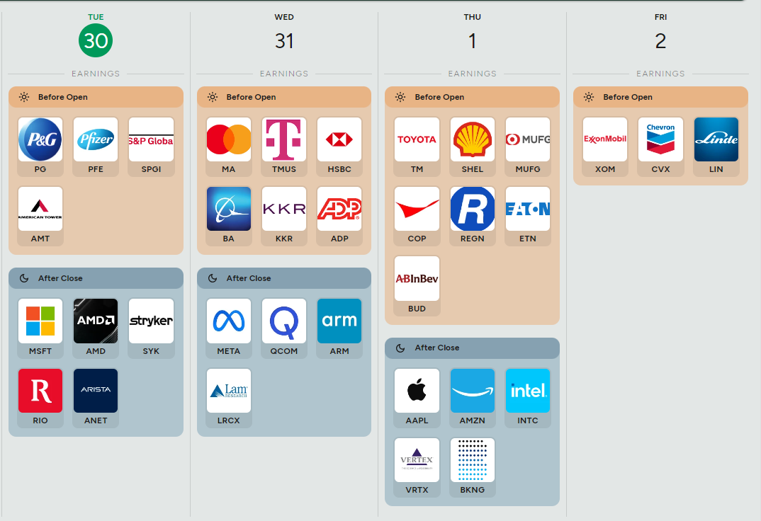 Earnings Calendar