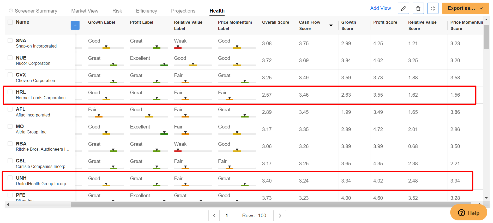 InvestingPro Screener