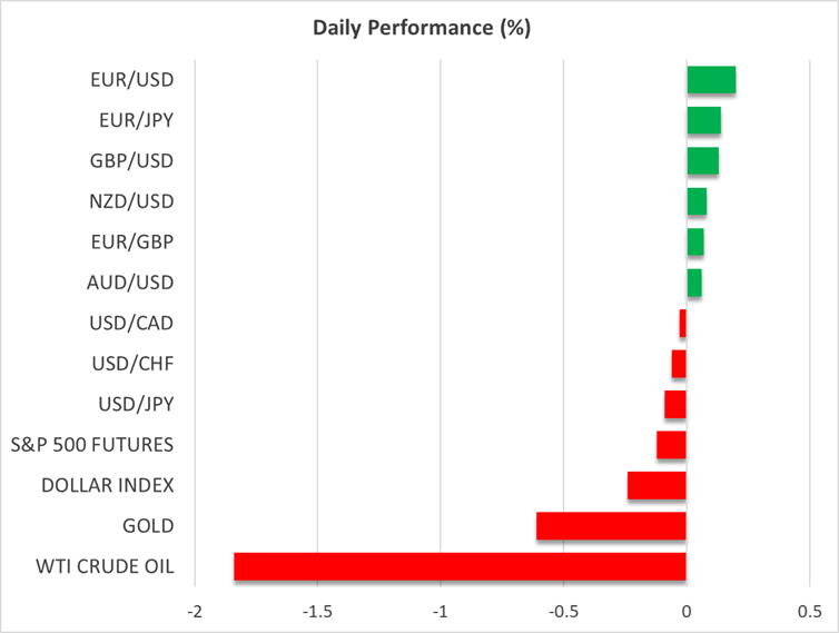 Daily Performance