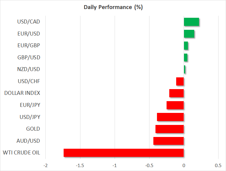 Daily Performance