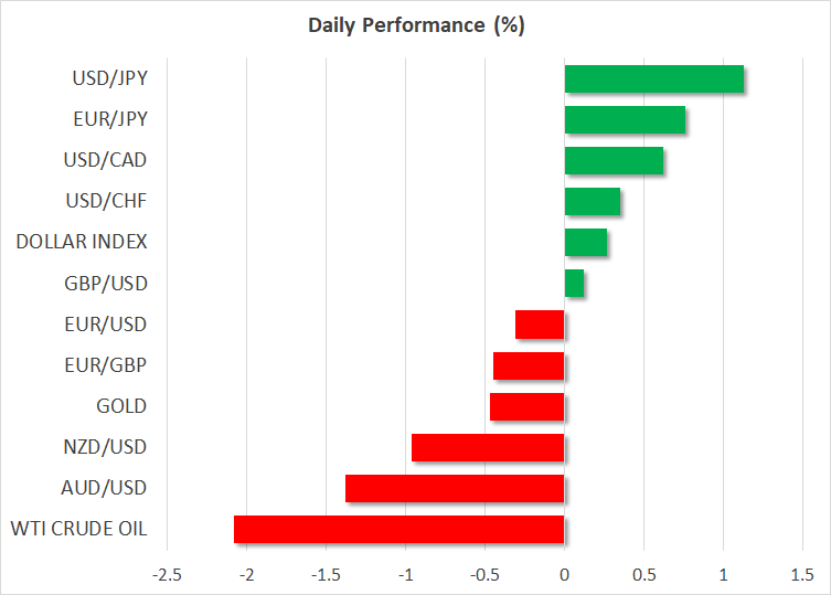 Yen Intervention Fails, Politics Boosts Sterling