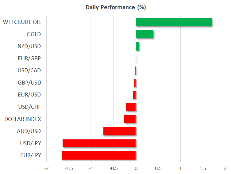 Daily Performance