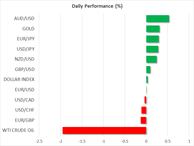 Daily Performance