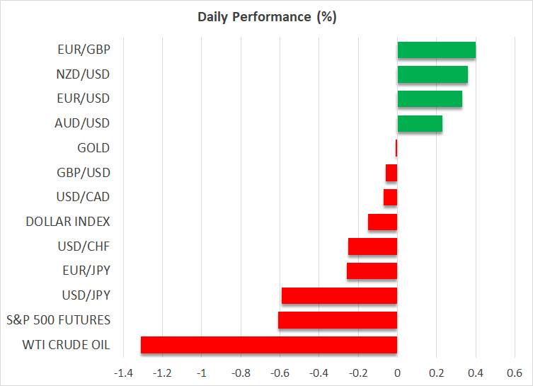 Daily Performance