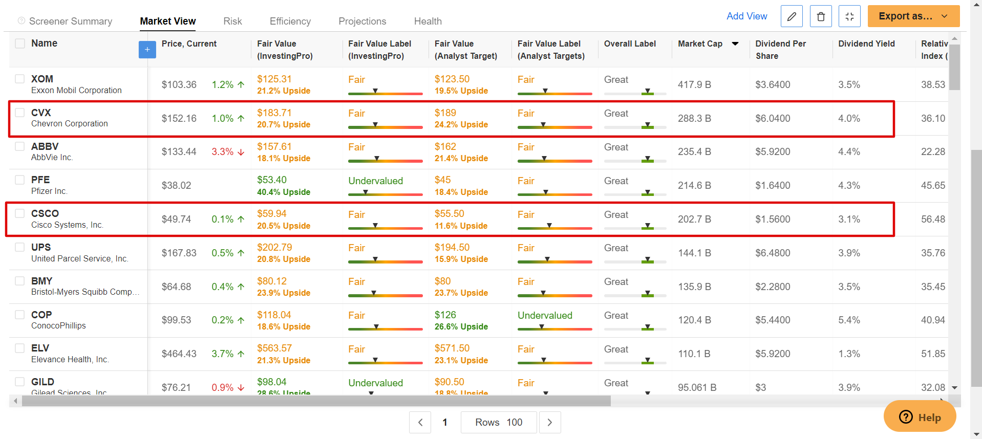 InvestingPro Watchlist