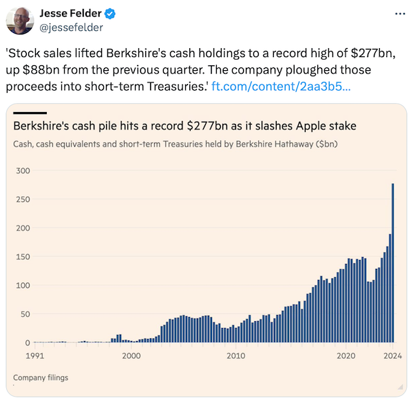 Posições em caixa da Berkshires 