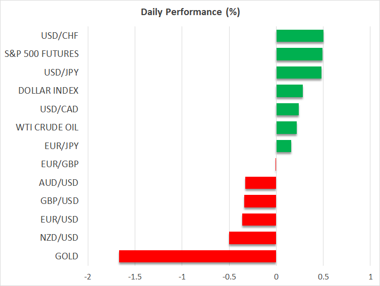 Daily Performance