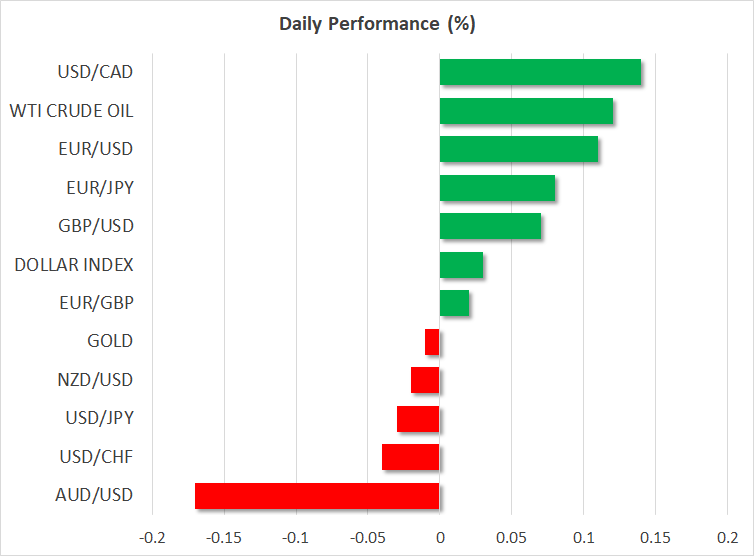 USD/CAD At Risk of Downside Break, CPI Report Next