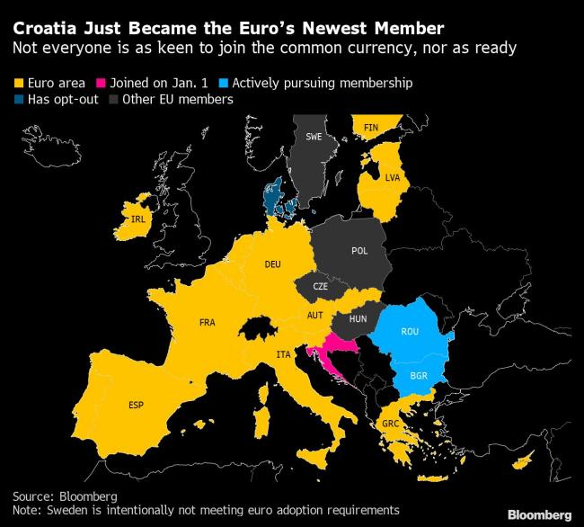 لاگارد می‌گوید کرواسی در یورو نشان می‌دهد که درخواست تجدیدنظر برای ارز پایدار است