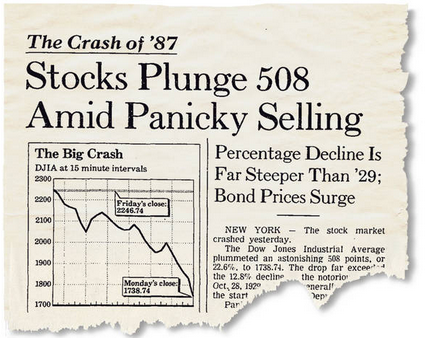 The Wall Street Journal’s headline on October 20, 1987