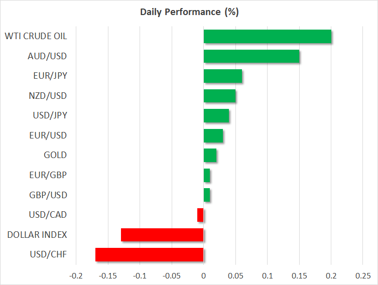 Daily Performance