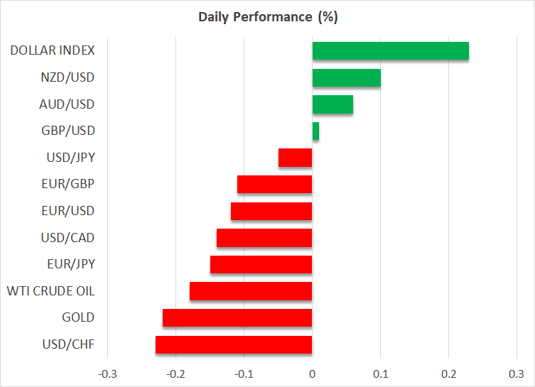 Daily Performance