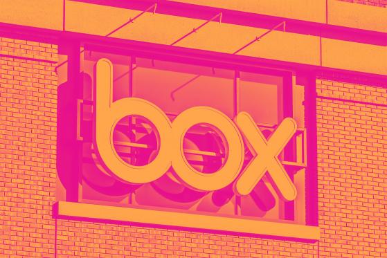 Why Are Box (BOX) Shares Soaring Today