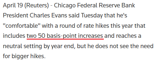 Chicago Fed President Charles Evans Statement