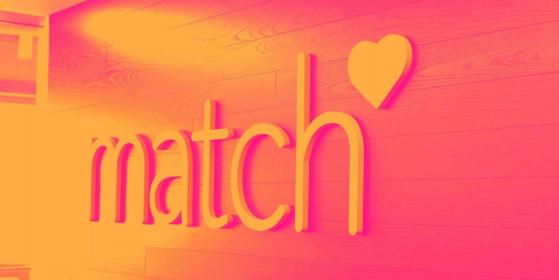 Match (NASDAQ:MTCH) Reports Q3 In Line With Expectations But Quarterly Guidance Underwhelms