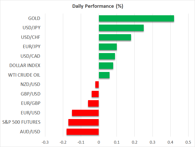 Daily Performance